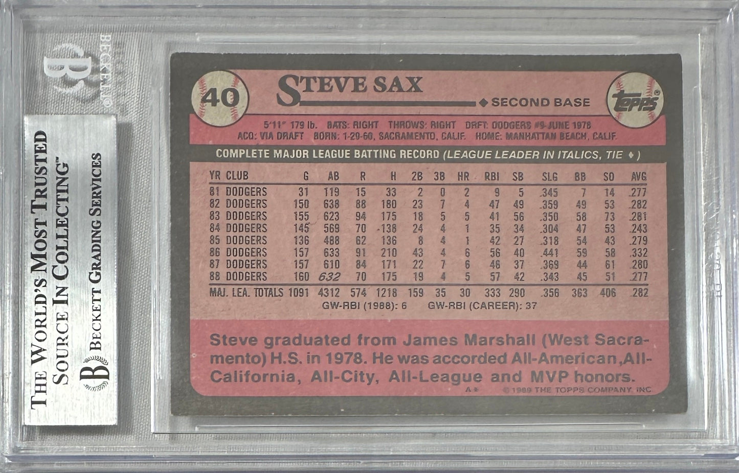 Steve Sax auto signed card 1989 Topps #40 MLB White Sox BAS Encap